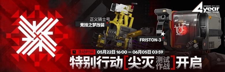 Pinch-Out Test event banner